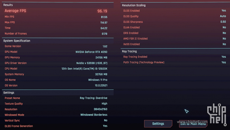 2070 benchmark