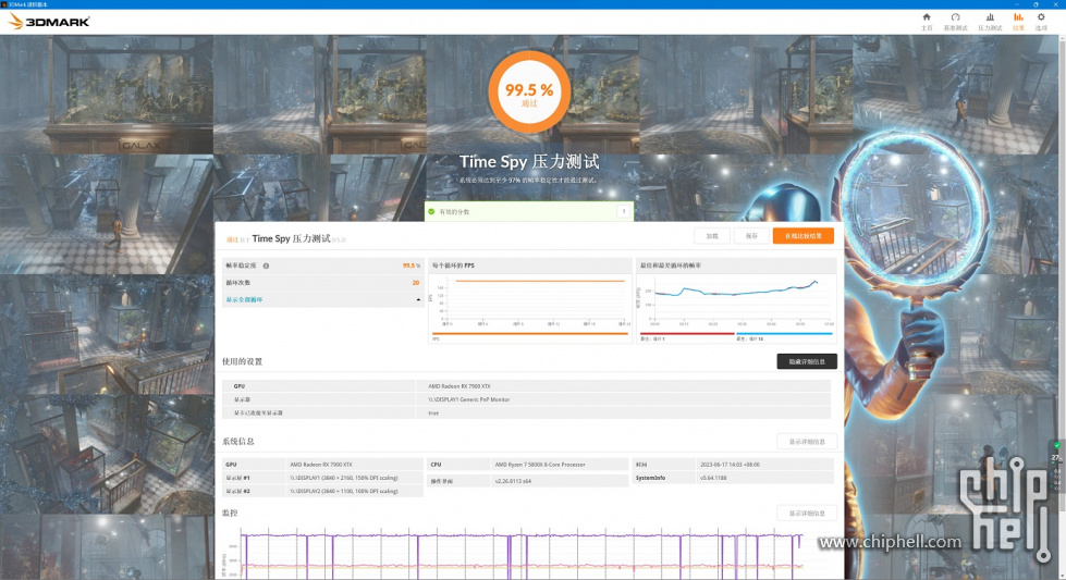 Time Spy压力测试99.5%.jpg