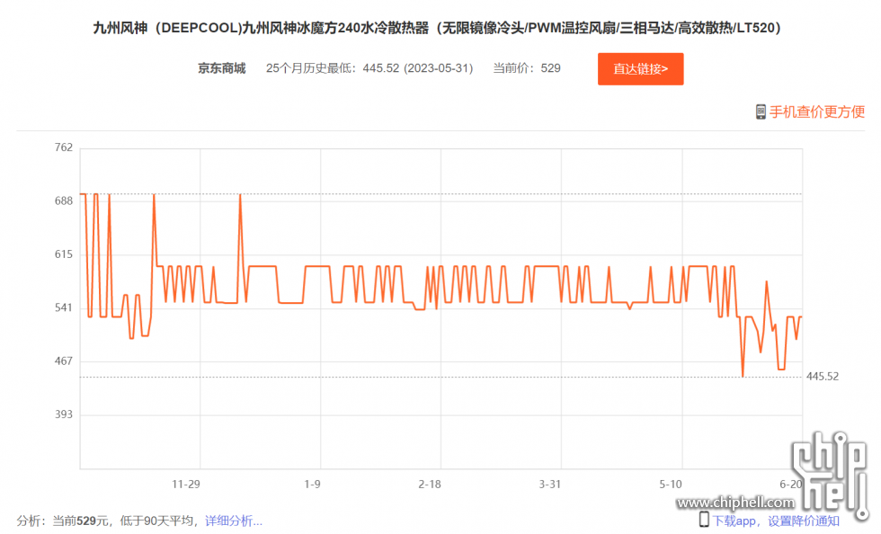QQ图片20230620225652.png