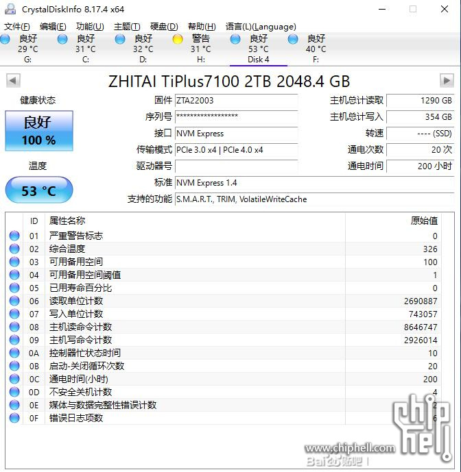 致钛TiPlus7100 - 出坏块0E-02.jpg