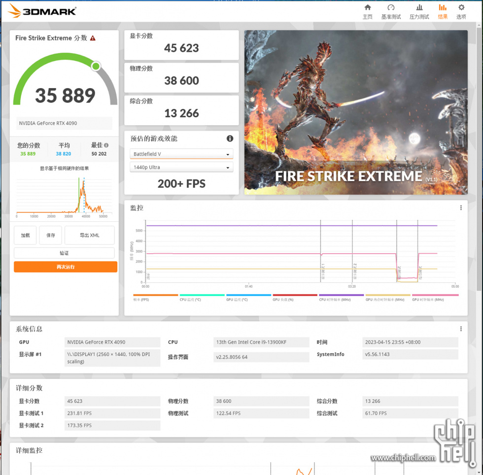 6月13日测试3dmark.jpg