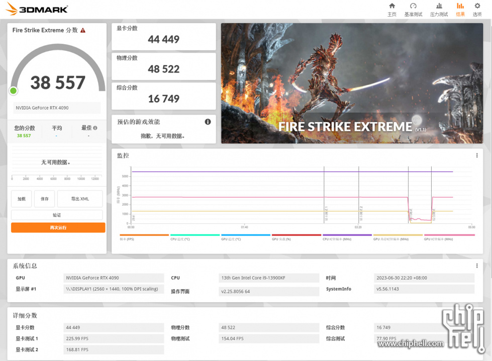 6月30日测试3dmark.jpg