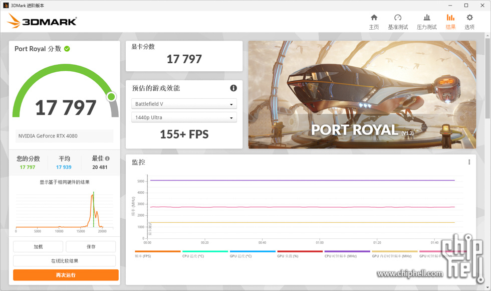 3DMark Port Royal.jpg