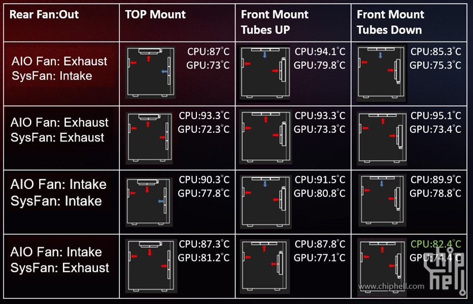how-to-place-lc_06.jpg
