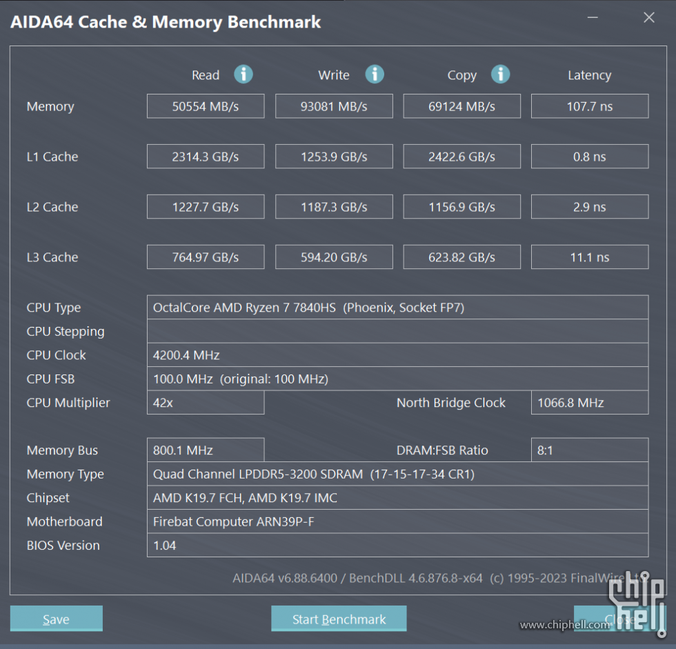 U4 7840HS AIDA64 Memory benchmark.png