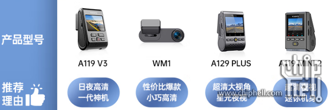 VIOFO A119 Mini 2 语音控制2k 60FPS 5GHz Wifi 行车记录仪用户手册