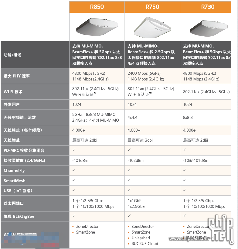 企业微信截图_20230712105543.png