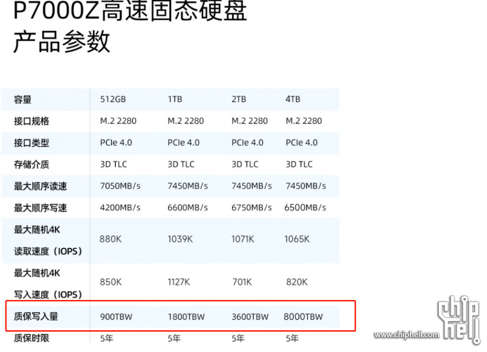 微信截图_20230717085944.png