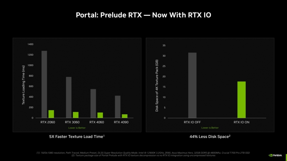 NV_RTX_IO_2.jpg