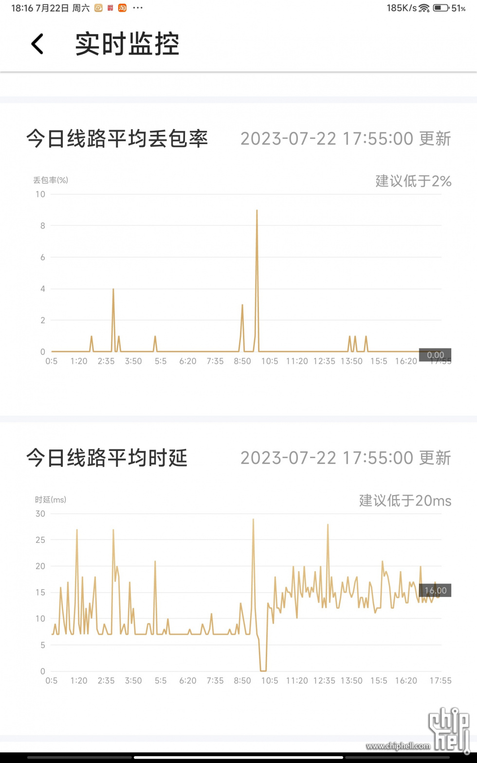 Screenshot_2023-07-22-18-16-26-567_com.onethingcloud.android.jpg