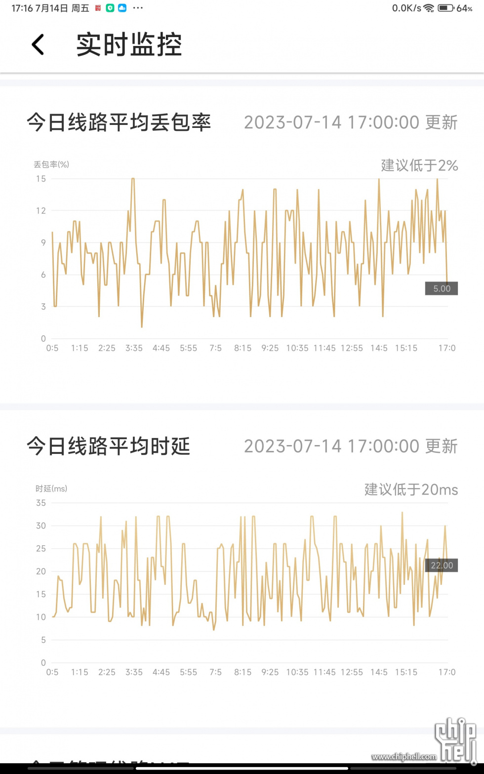 Screenshot_2023-07-14-17-16-44-701_com.onethingcloud.android.jpg