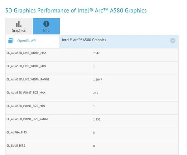 Arc_A580_GFXBench.jpg