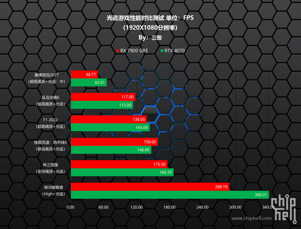 3.4 光追 (1).jpg