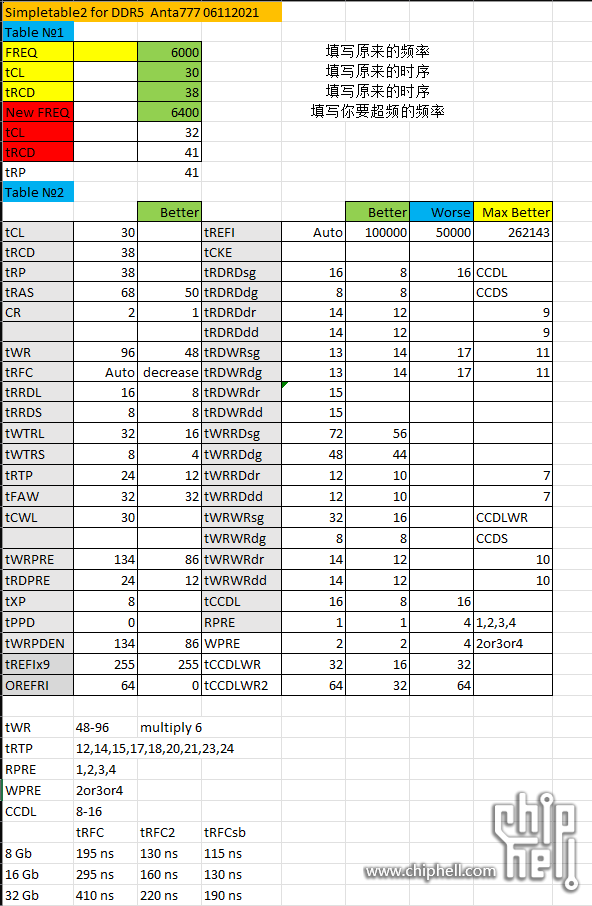 DDR5计算器.png