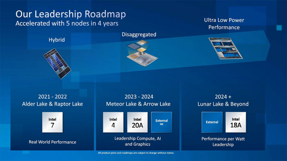 Intel_2023Q2_02.jpg