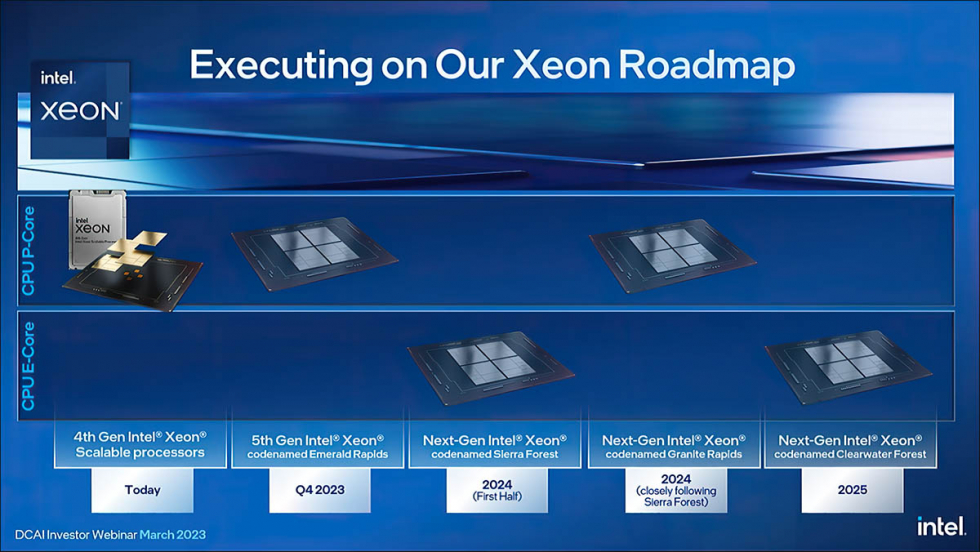 Intel_2023Q2_03.jpg