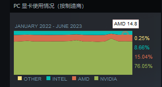 QQ截图20230801195213.png