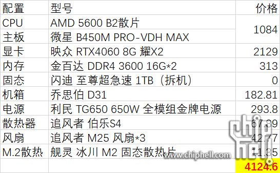 微信图片_20230802122242.png