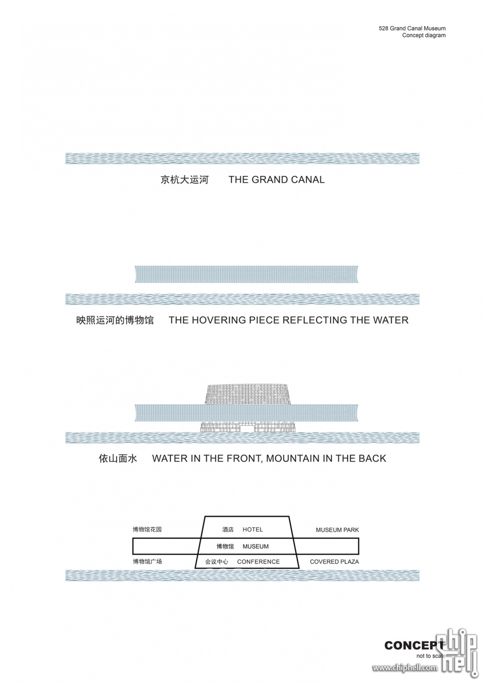 528_DR_200206_Concept_Diagram.tif.jpg