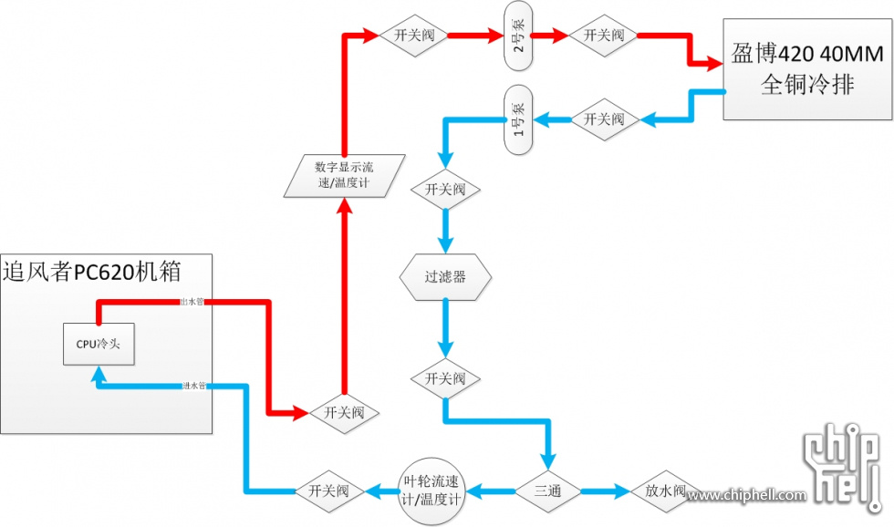 水路图.jpg
