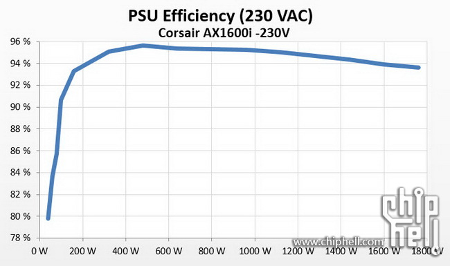 efficiency.jpg