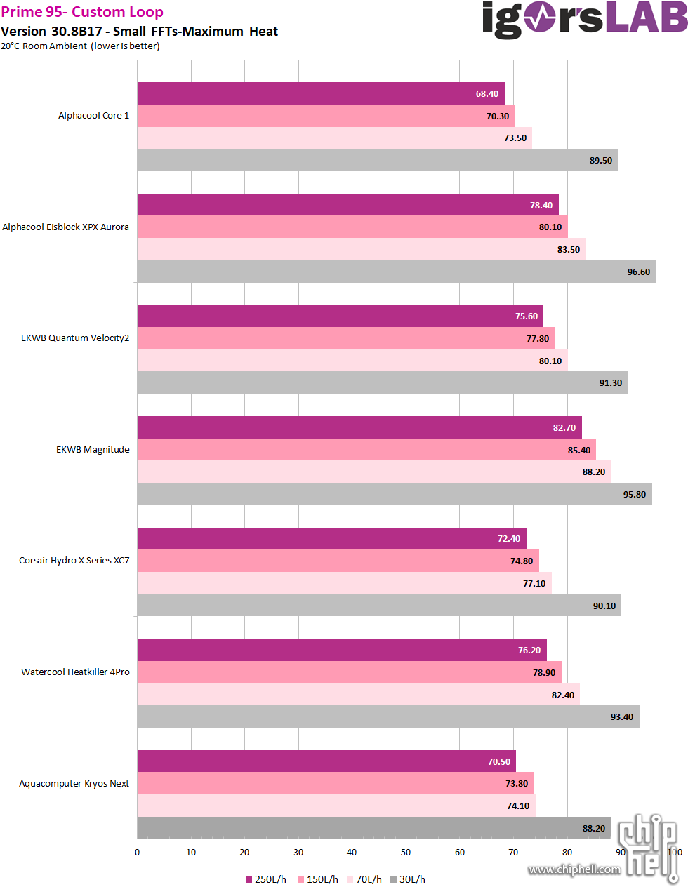 Charts.png