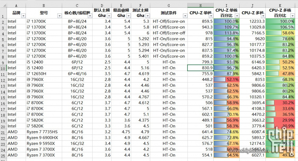 CPU-Z.jpg