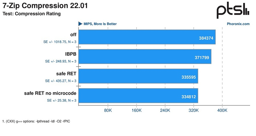 AMD_Inception_1.jpg