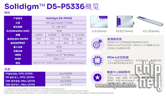 D5-P5336.png