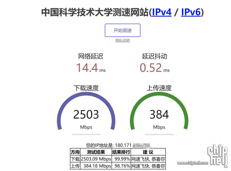 ustc_speed.jpg