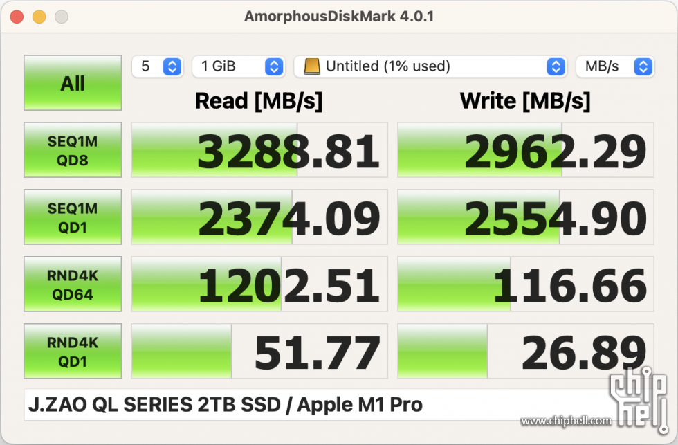 J.ZAO QL SERIES 2TB SSD : Apple M1 Pro.png