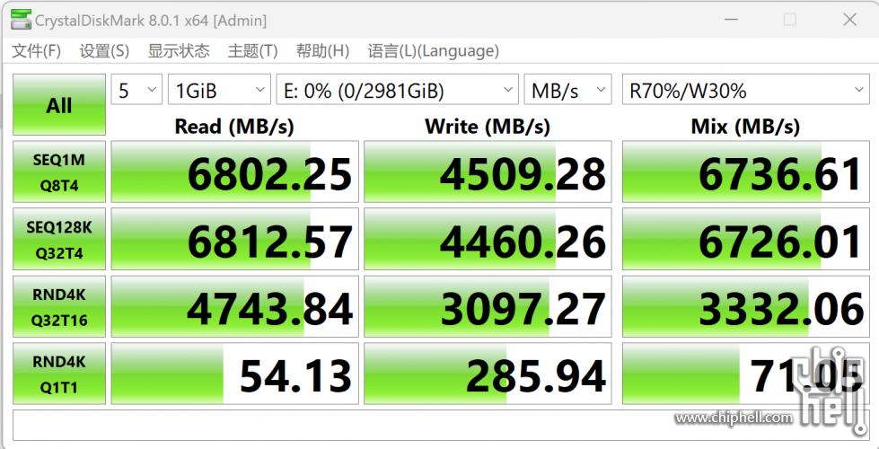 cdm 0%.png