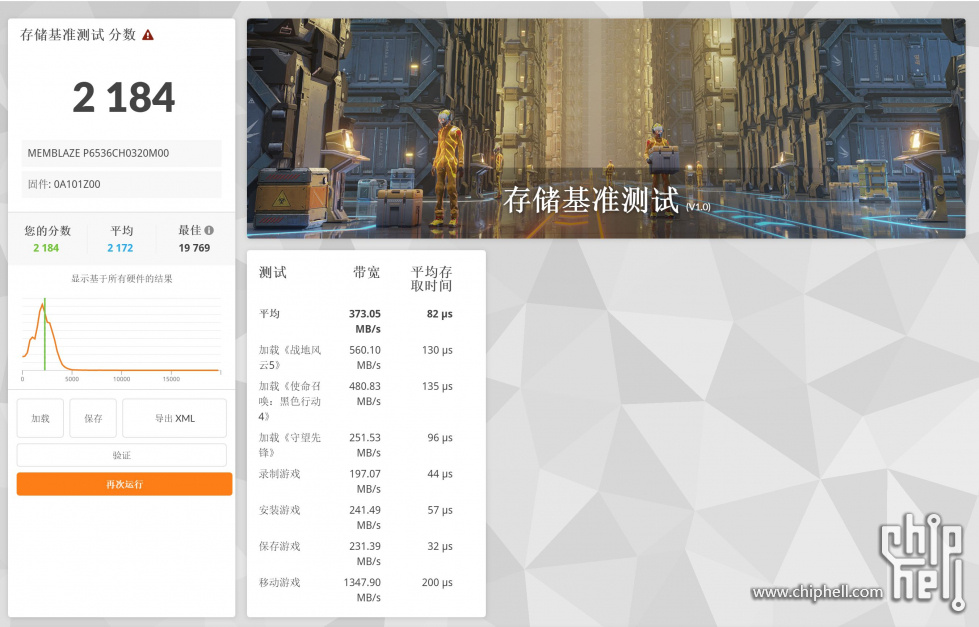 3dmark 0%.jpg