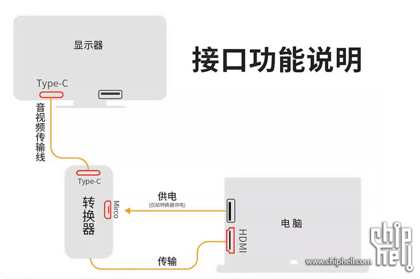 捕获00.PNG