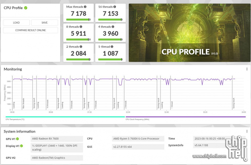 CPU profile.jpg