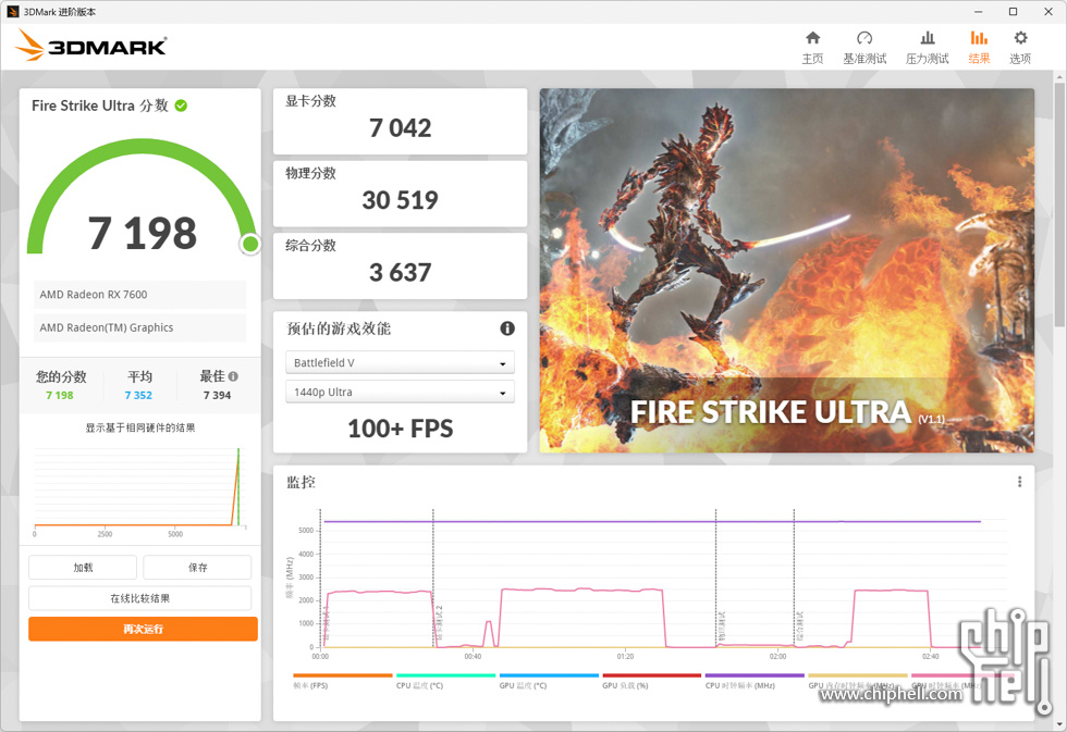 3DMark Fire Strike Ultra.jpg