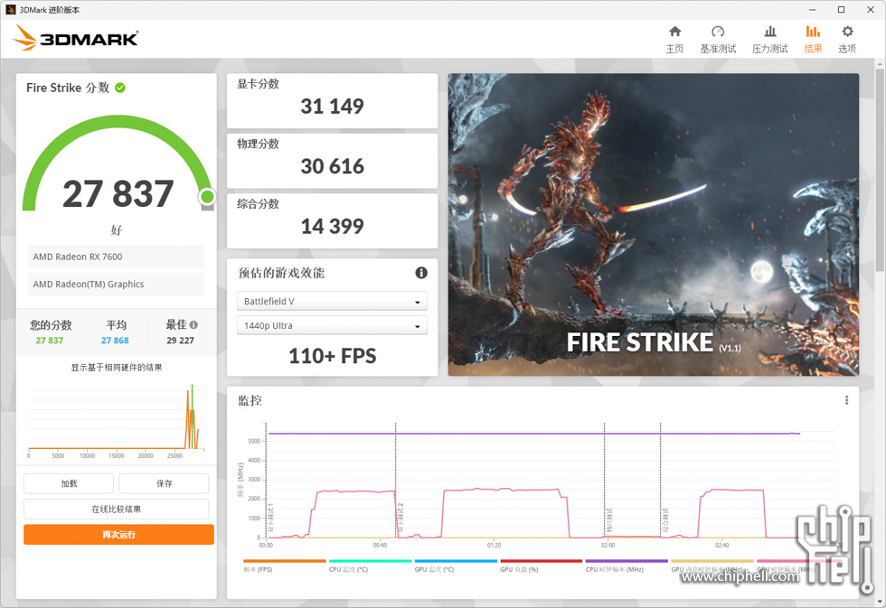 3DMark Fire Strike.jpg