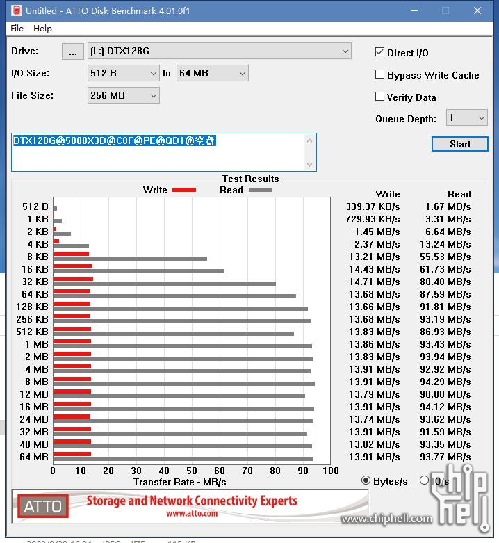 DTX128G@5800X3D@C8F@PE@QD1@空盘.jpg