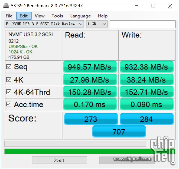 230901-SN740-512GB-JMS583-T480s-USB10G速度测试.png