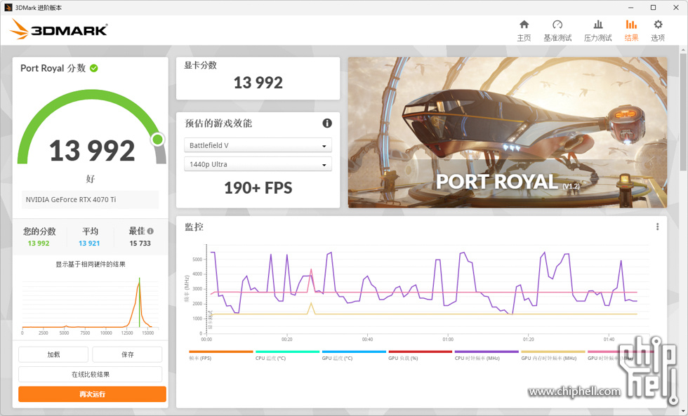 3DMark Port Royal.jpg