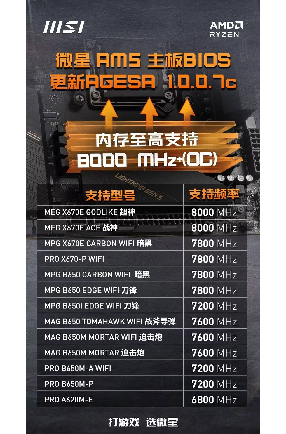 MSI_1.0.0.7.jpg