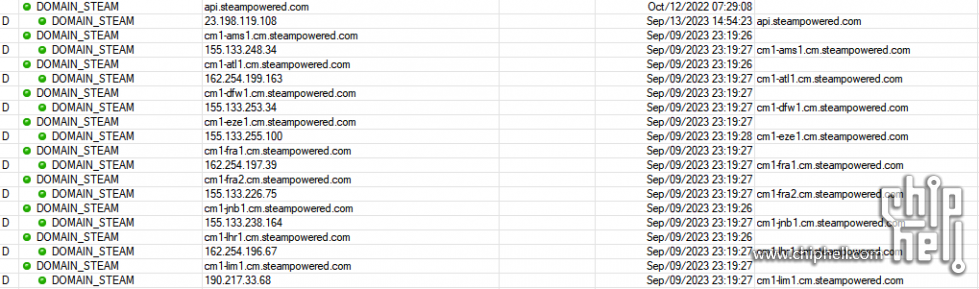 把需要的域名加到Address-List