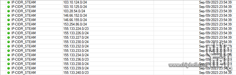 这是生成的ip-list