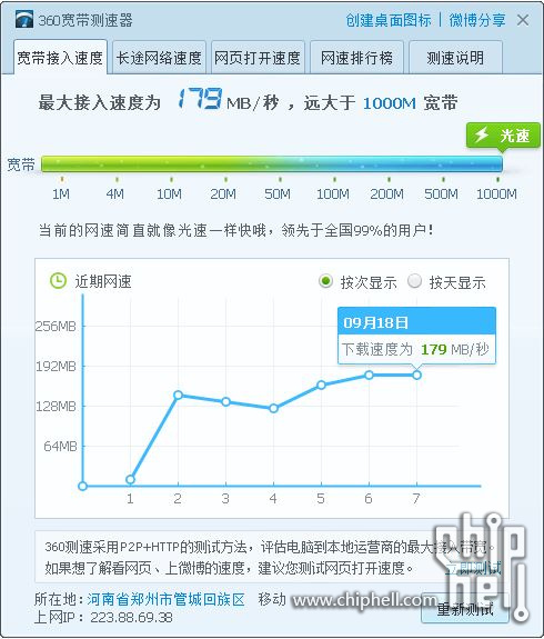 双千兆测速.JPG