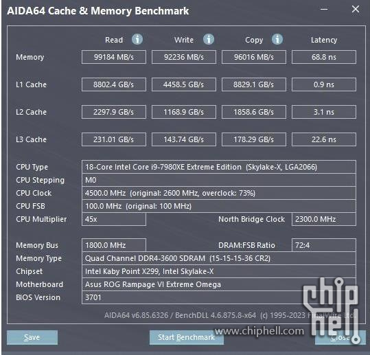 ram3600c15.jpg