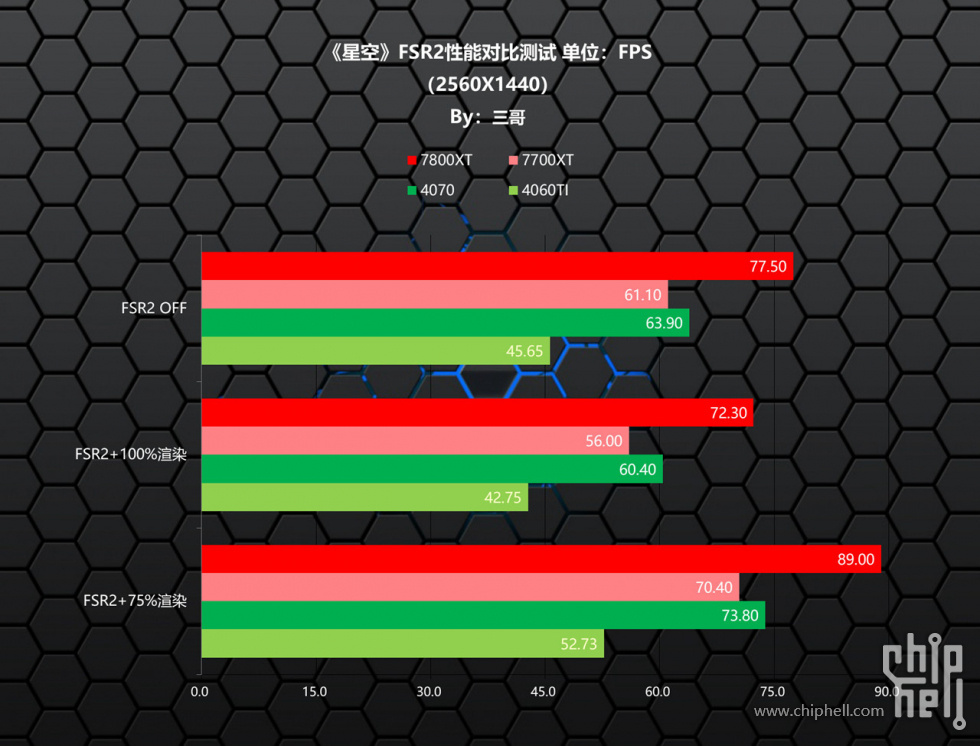 3.3 FSR2 (4).jpg