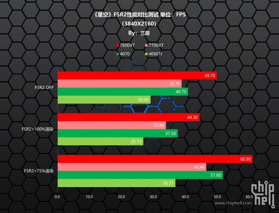 3.3 FSR2 (5).jpg