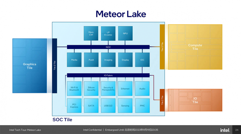 MeteorLake_16.jpg