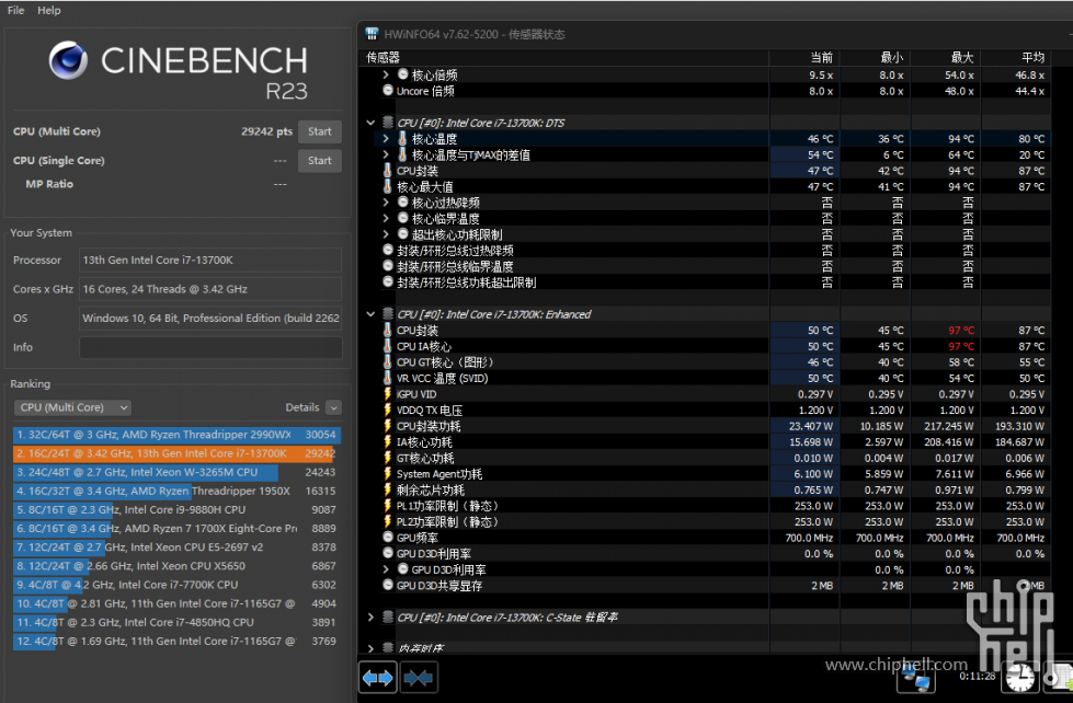 R23测试2023年9月20日-室温28度，BIOS-1402结果.png