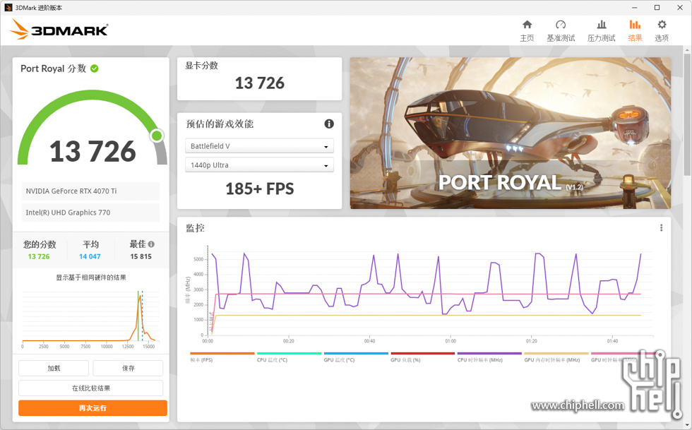 3DMark Port Royal.jpg